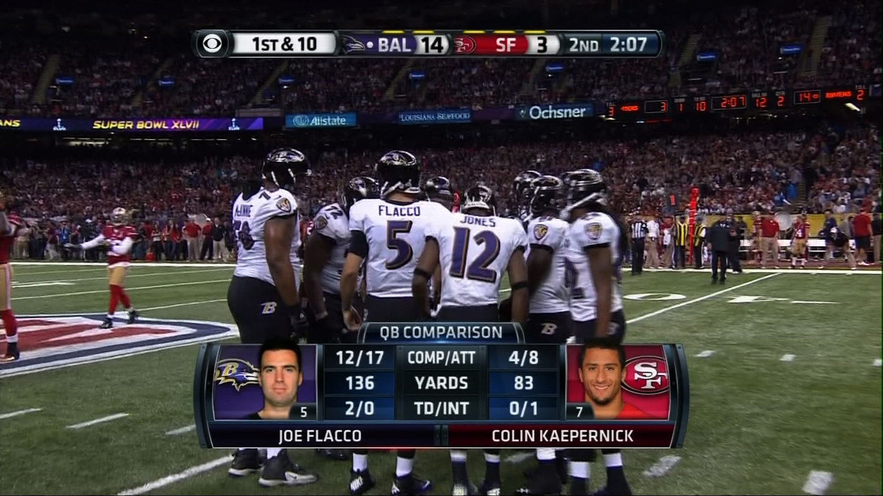 super bowl xlvii espn