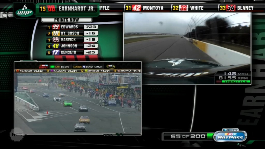 What Channel Is Nascar On Direct Tv : Take a look at the nascar ...