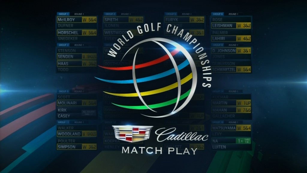Golf Channel, NBC Sports - Match Play - Reality Check Systems