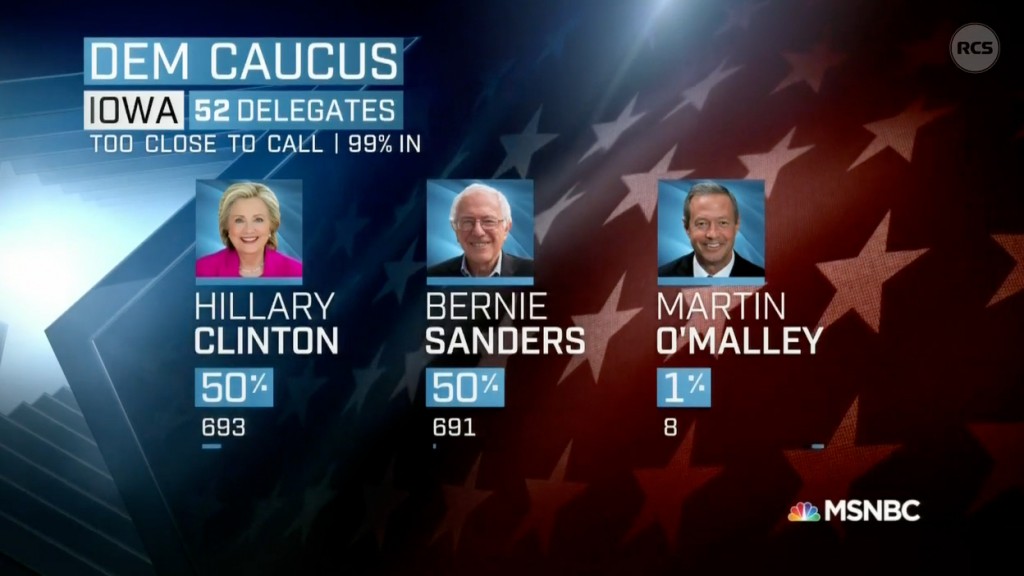 NBC News – 2016 Primary Elections – Reality Check Systems